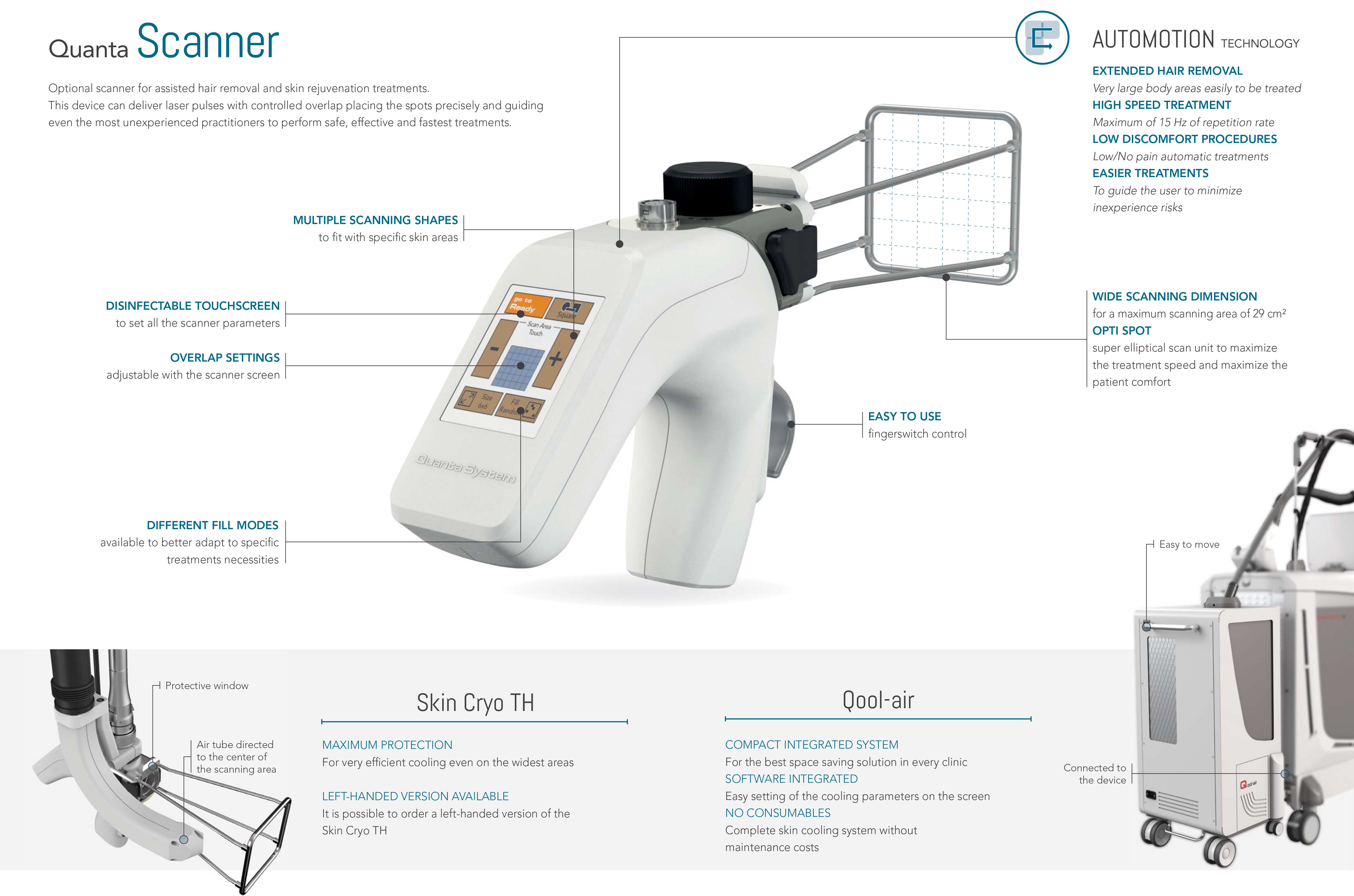 لیزر ترکیبی الکساندریت و اندیاگ مدل Quanta System - Thunder MT